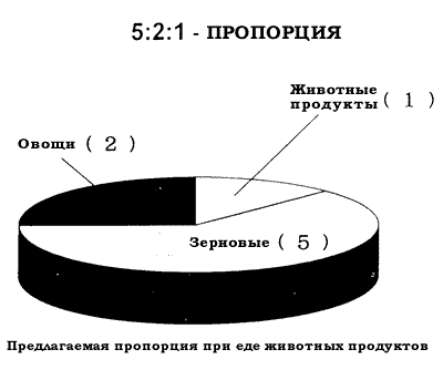 Нажмите, чтобы открыть оригинальный график на японском в новом окне.